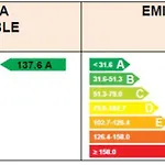 Hotel Soho Boutique Córdoba