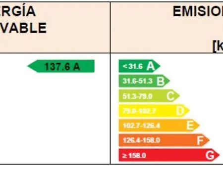 Готель Soho Boutique Кордова